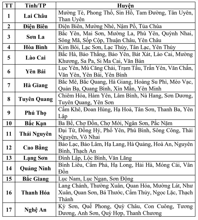 GẤP: Cảnh báo mưa lớn, lốc, sét tại khu vực nội thành Hà Nội chiều 5/6 - Ảnh 2.
