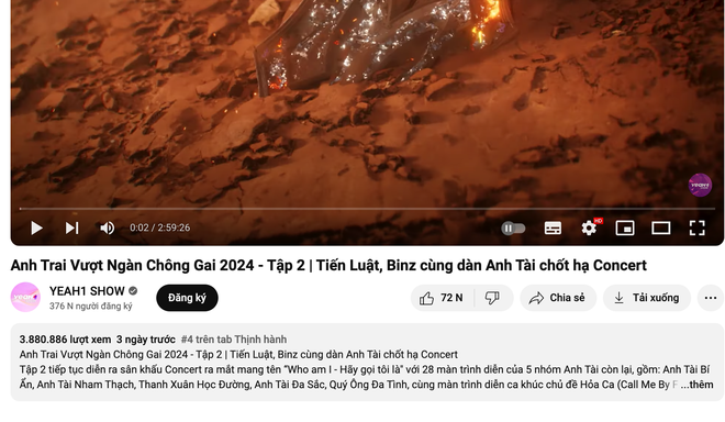 Thành tích Anh Tài đè bẹp chương trình đạo nhái đối thủ: Show hot nhất 2024 đây rồi! - Ảnh 6.