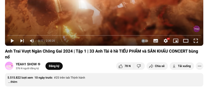 Thành tích Anh Tài đè bẹp chương trình đạo nhái đối thủ: Show hot nhất 2024 đây rồi! - Ảnh 5.