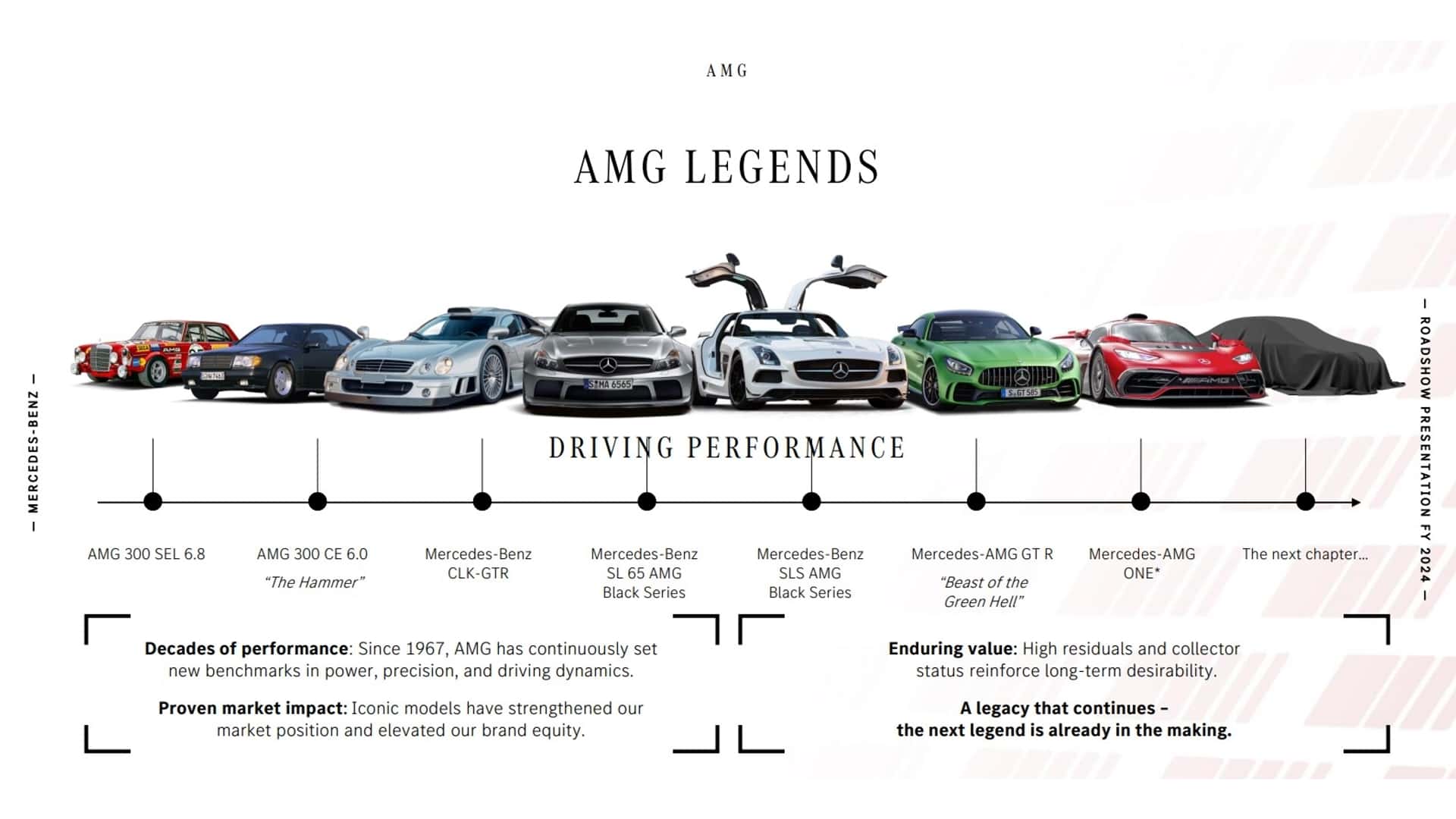 amg teaser amg teaser