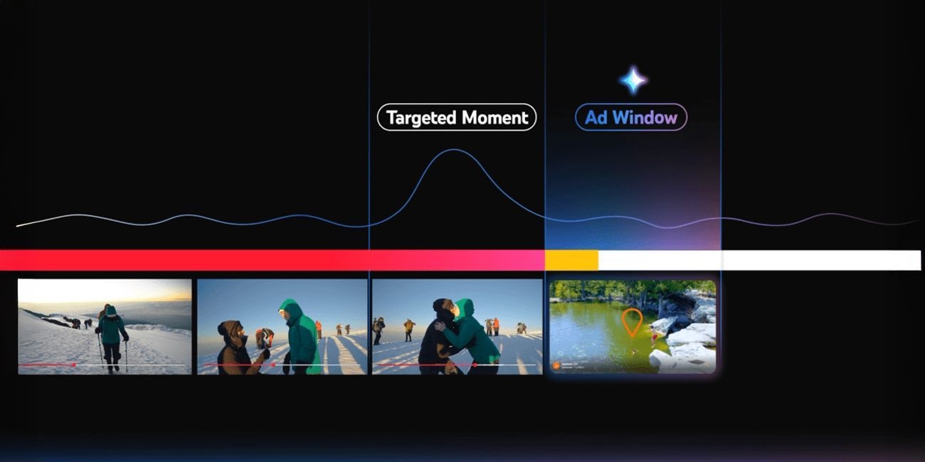 youtube ad1
