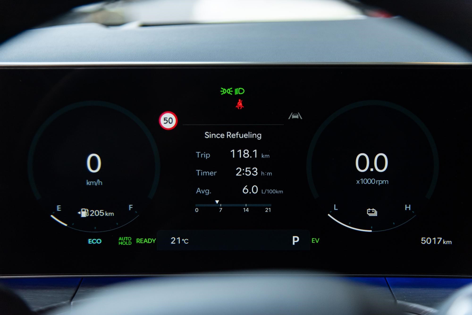 tieu thu nhien lieu santa fe