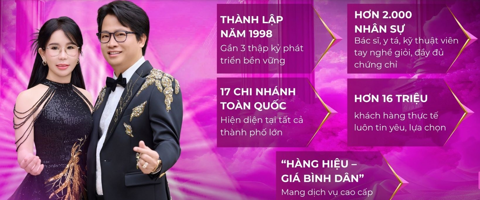 tham my vien mailisa 3