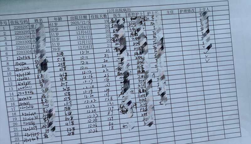 benh vien tam than 51