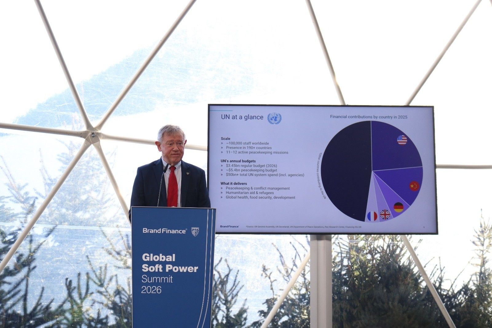 ng david haigh chu tich brand finance tai hoi nghi thuong dinh 2026 ve quyen luc mem toan cau do brand finance to chuc