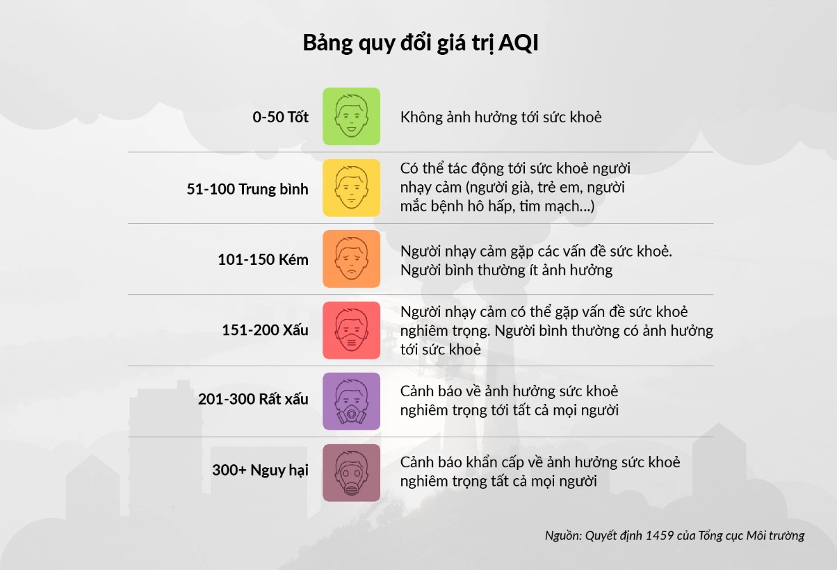 khong khi 4