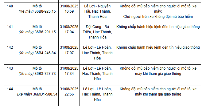 screenshot 2025 09 17 135647