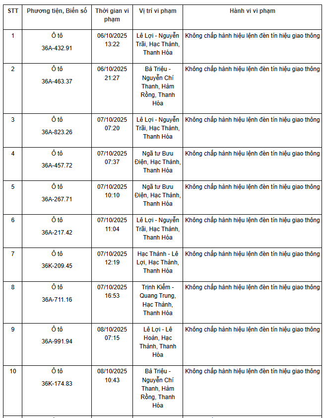 screenshot 2025 11 11 104452