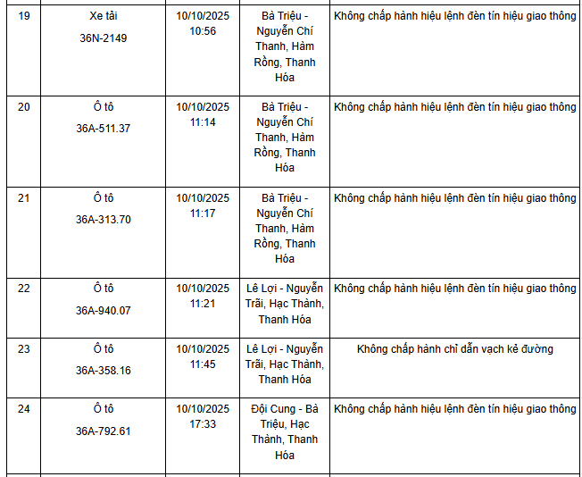 screenshot 2025 11 11 111602