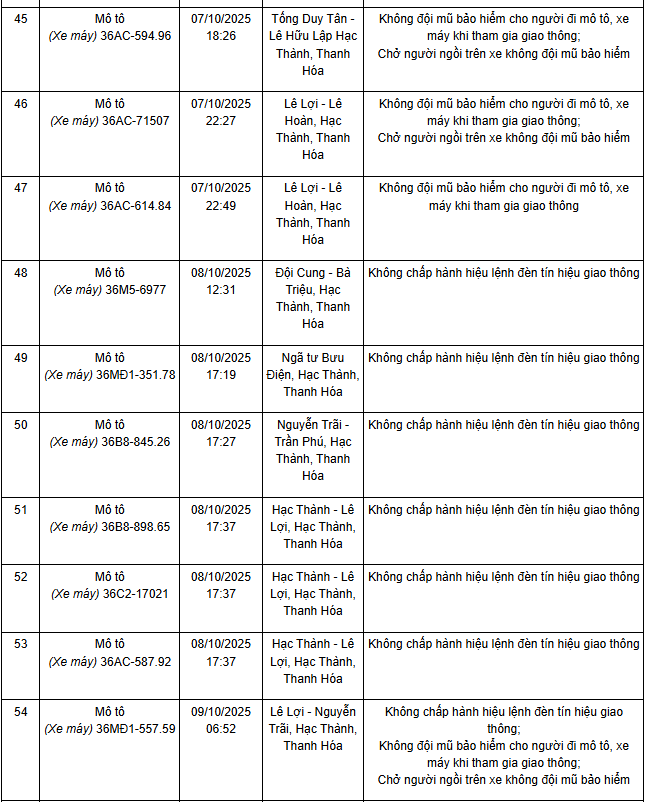 screenshot 2025 11 10 094036