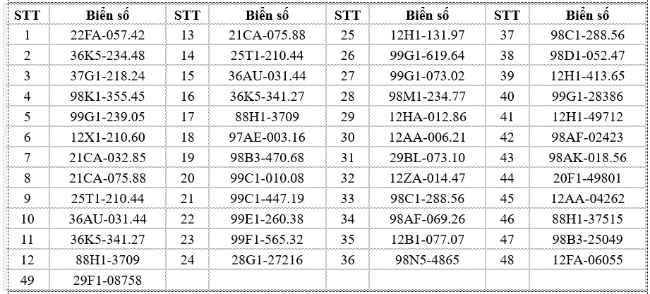 1111 xe may bieu 2 2
