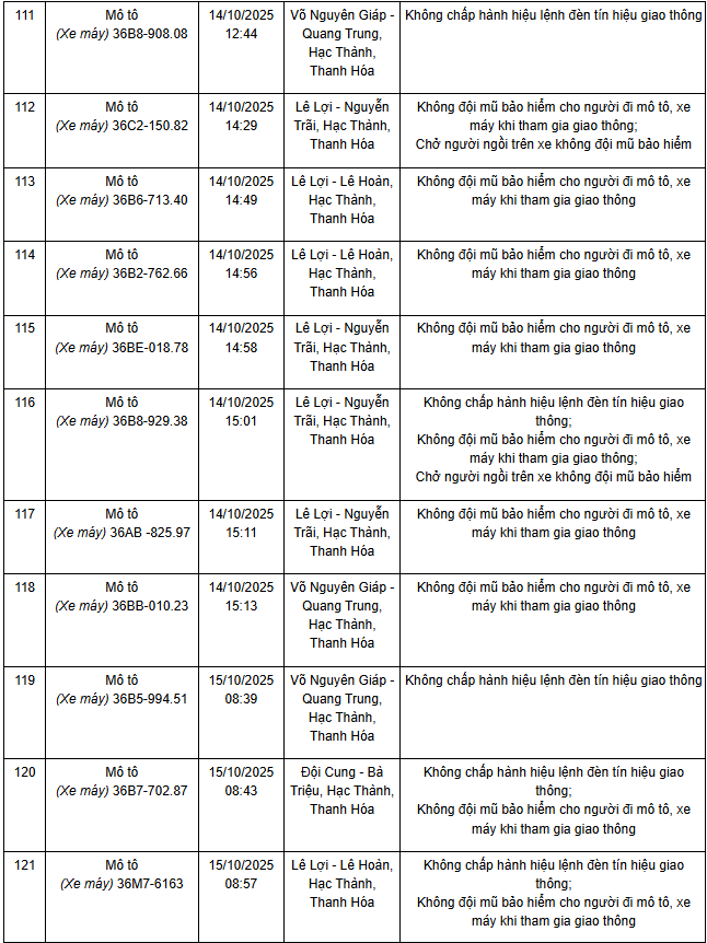 screenshot 2025 11 23 195729