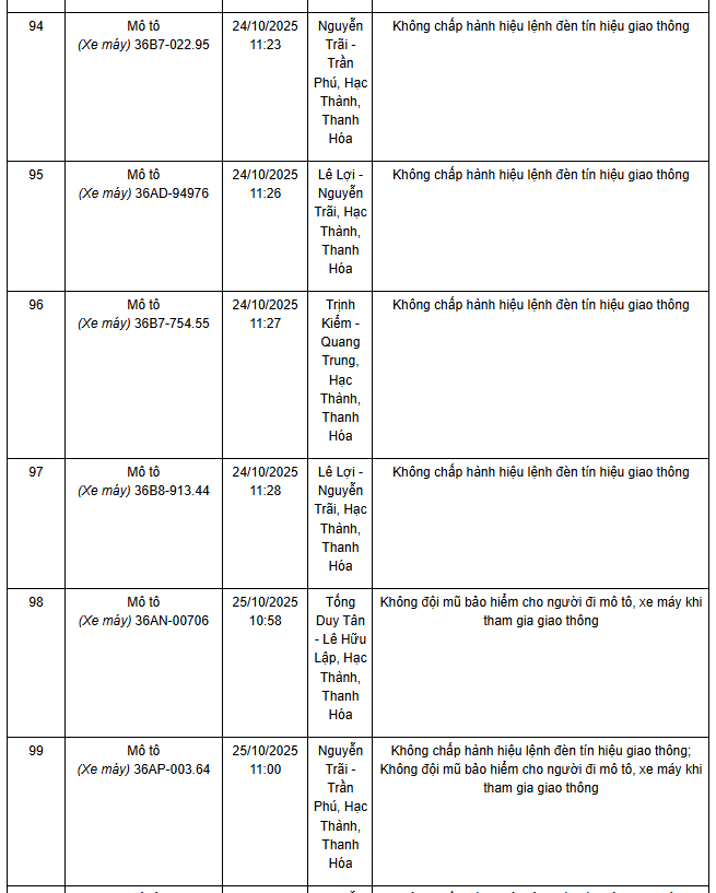 screenshot 2025 12 06 170929