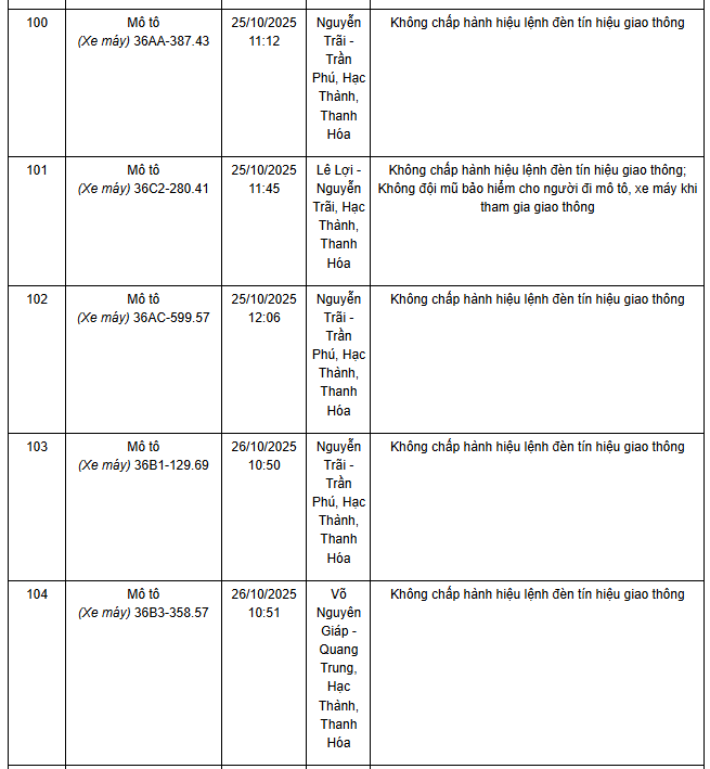 screenshot 2025 12 07 192615