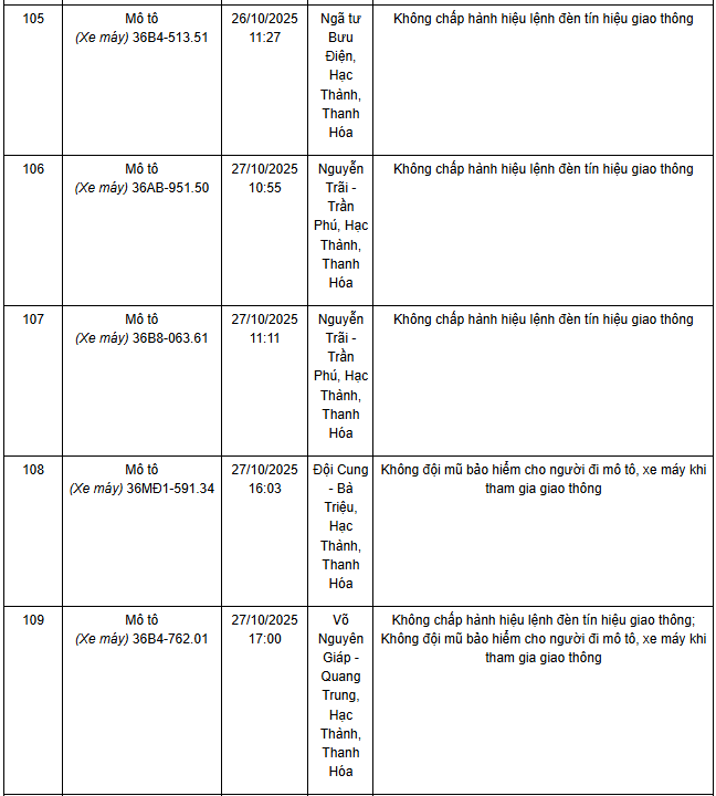 screenshot 2025 12 07 192635