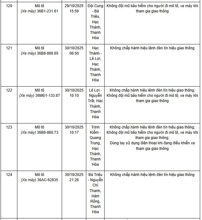 screenshot 2025 12 07 192804