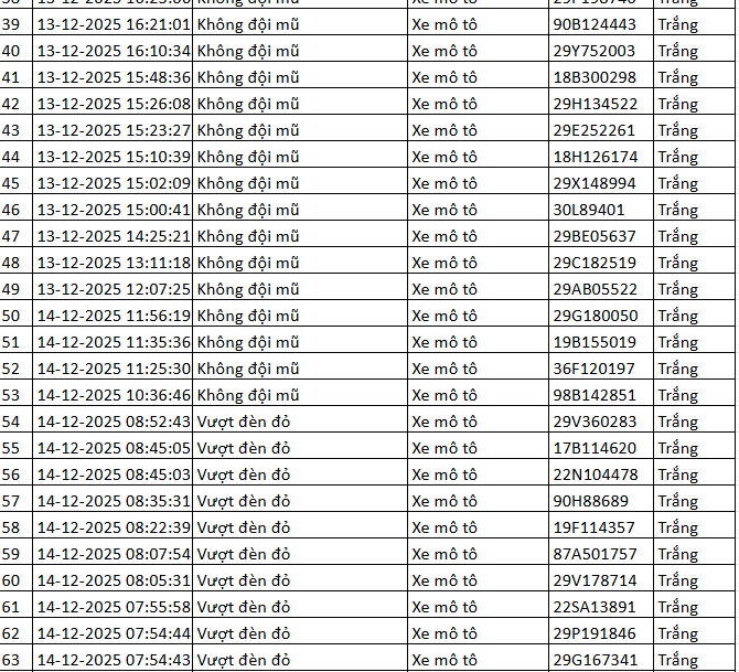 screenshot 2025 12 15 122207