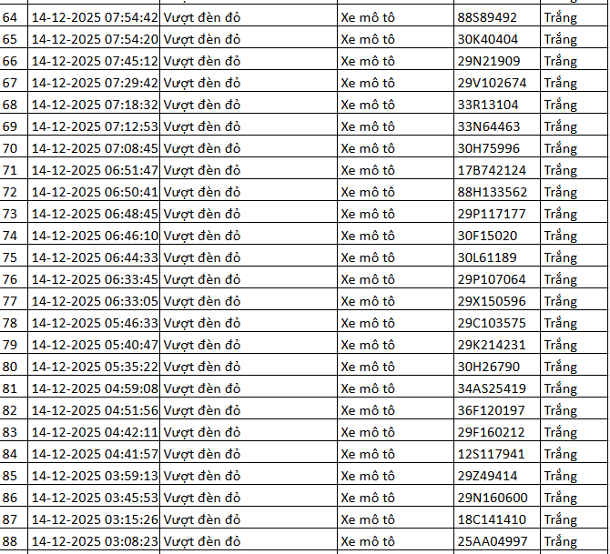 screenshot 2025 12 15 122230