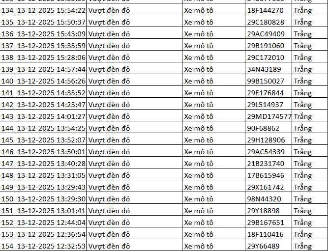 screenshot 2025 12 15 122355