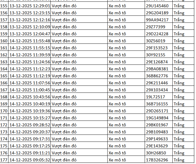 screenshot 2025 12 15 122412