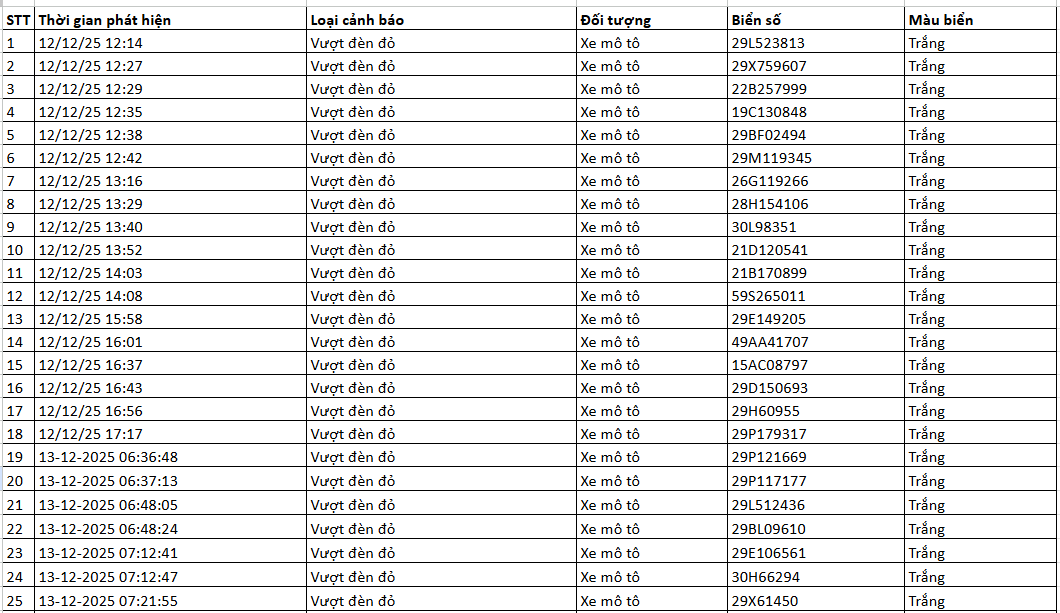 screenshot 2025 12 15 122558