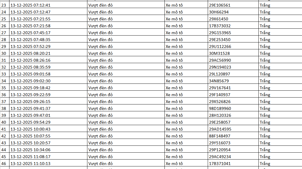 screenshot 2025 12 15 122633