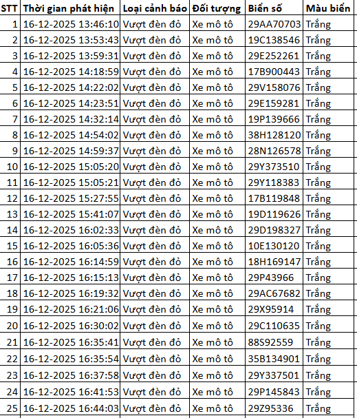 screenshot 2025 12 18 102801