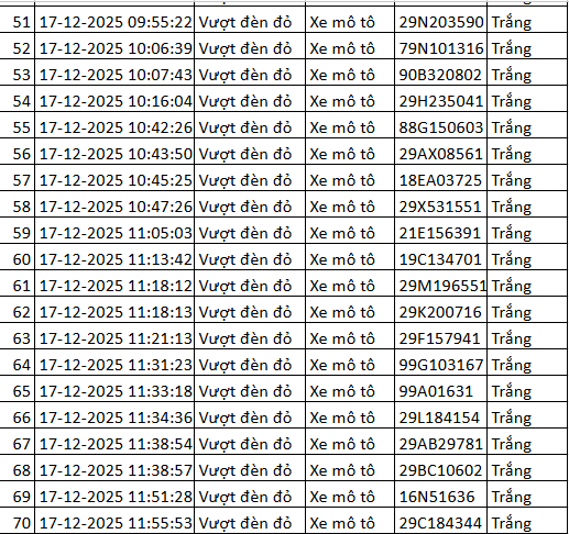 screenshot 2025 12 18 102842