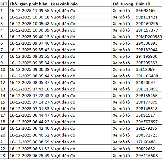 screenshot 2025 12 18 103229