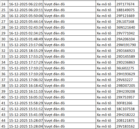 screenshot 2025 12 18 103307