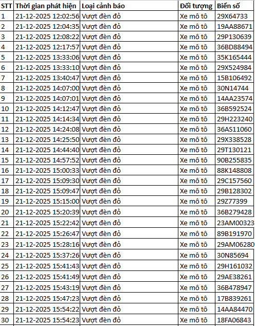 screenshot 2025 12 23 101624