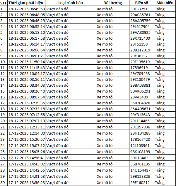 screenshot 2025 12 23 103804