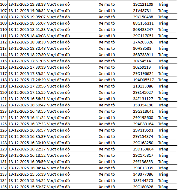 screenshot 2025 12 23 104656