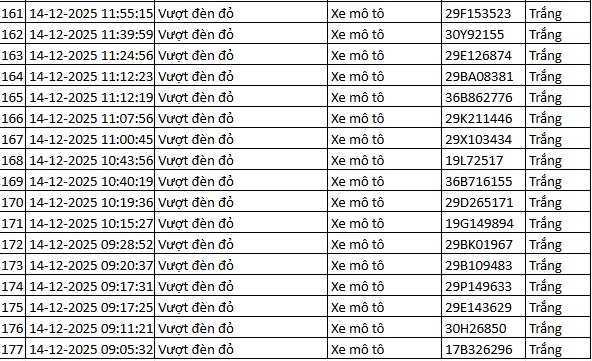 screenshot 2025 12 23 104756