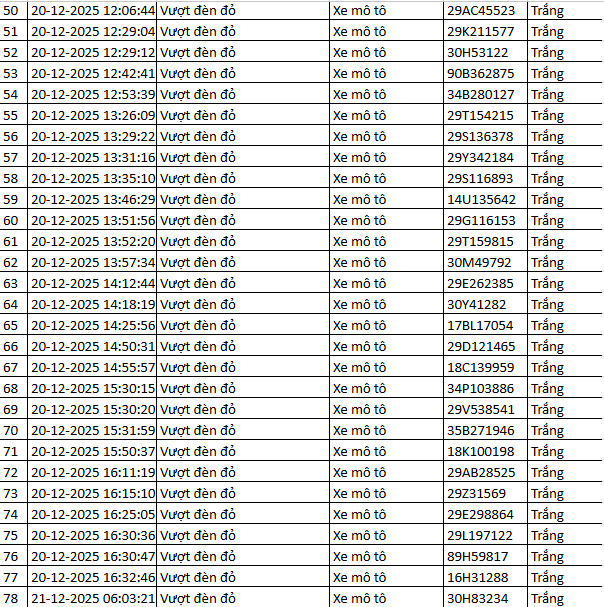 screenshot 2025 12 24 092231