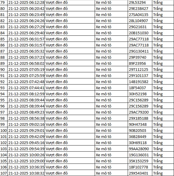 screenshot 2025 12 24 092258