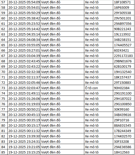 screenshot 2025 12 24 092700