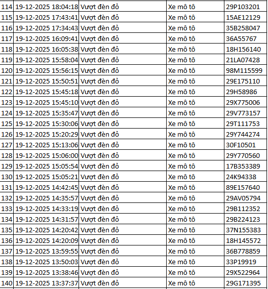 screenshot 2025 12 24 092746