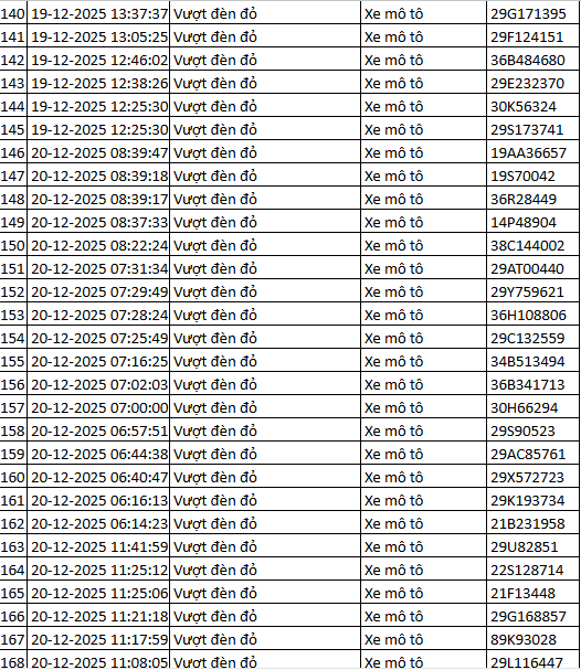 screenshot 2025 12 24 092813