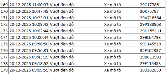 screenshot 2025 12 24 092833