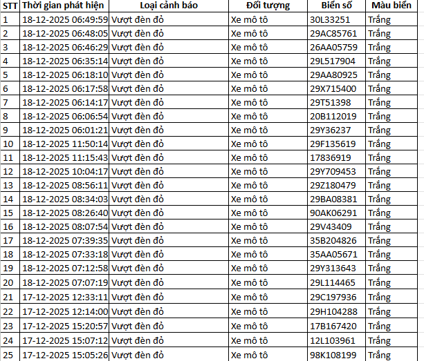 screenshot 2025 12 24 093131