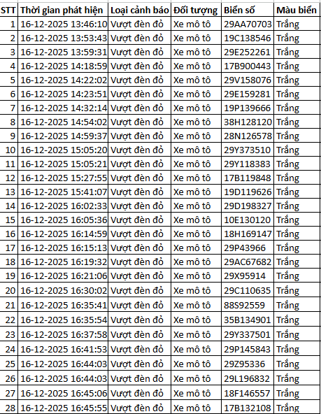 screenshot 2025 12 24 093321