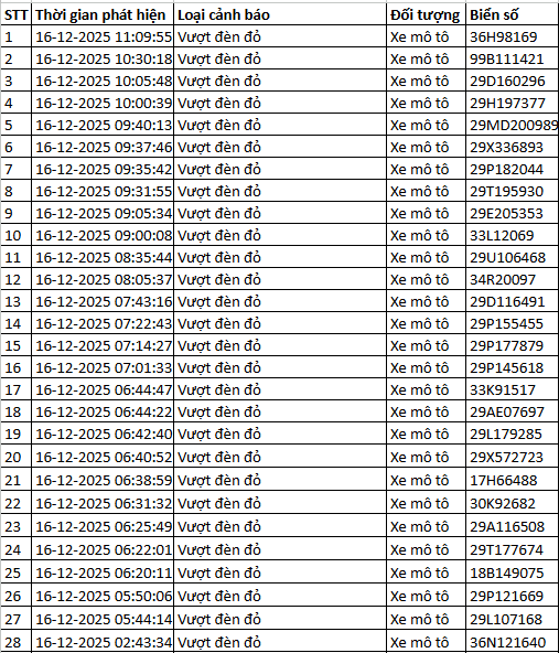 screenshot 2025 12 24 093539