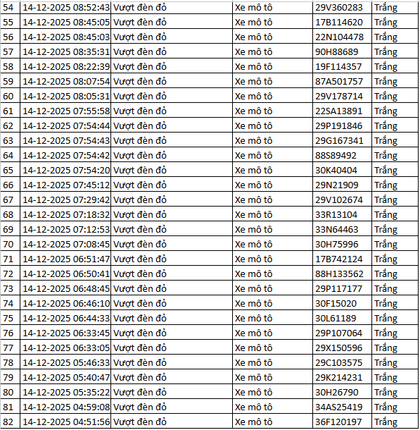 screenshot 2025 12 24 093721