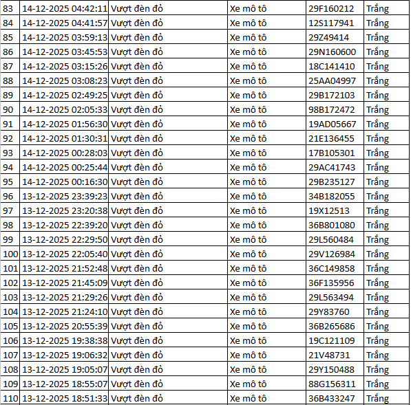 screenshot 2025 12 24 093741