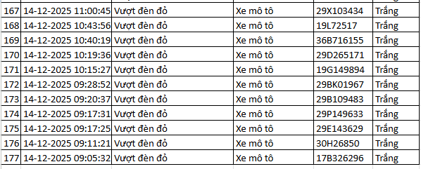 screenshot 2025 12 24 093850