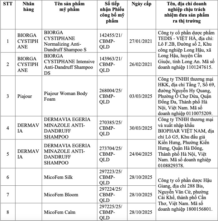 anh chup man hinh 2026 01 15 l 8029 5136 1768437530