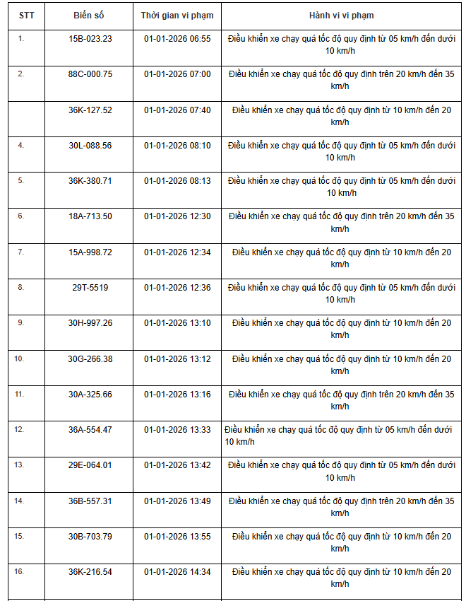 screenshot 2026 01 28 135833