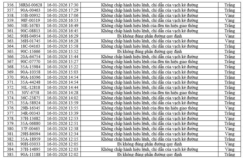 6231599931221290717549963615031317233142696104n