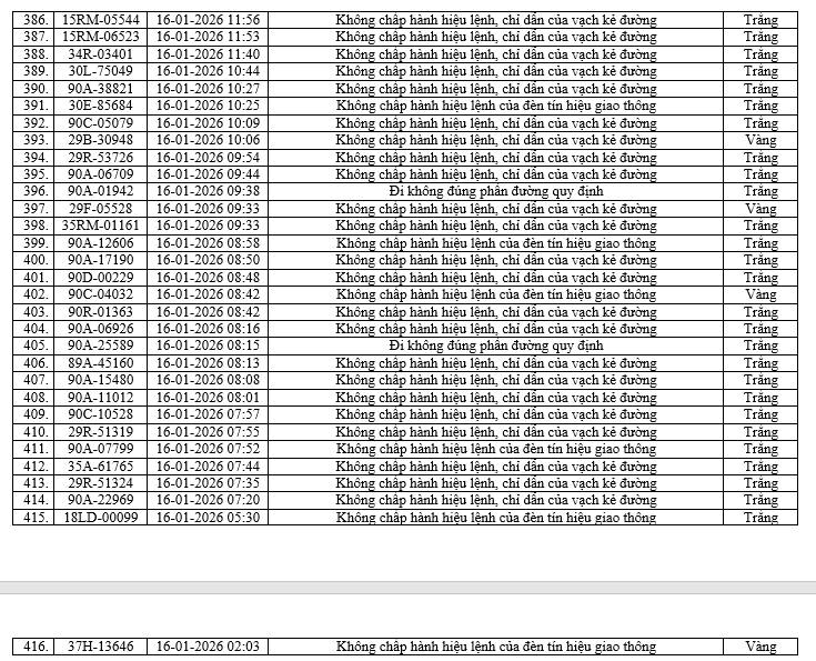 6247370231221290717429963611910474444372977516n 1